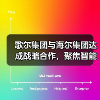 歌尔集团与海尔集团达成战略合作,聚焦智能家电等领域(图2) 歌尔集团与海尔集团达成战略合作,聚焦智能家电等领域(图2)