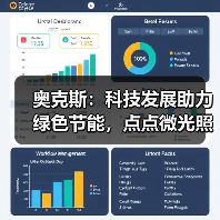 奥克斯:科技发展助力绿色节能,点点微光照亮未来之家(图2) 奥克斯:科技发展助力绿色节能,点点微光照亮未来之家(图2)