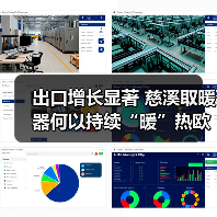 出口增长显著 慈溪取暖器何以持续“暖”热欧洲市场?(图2) 出口增长显著 慈溪取暖器何以持续“暖”热欧洲市场?(图2)