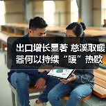 出口增长显著 慈溪取暖器何以持续“暖”热欧洲市场?(图3) 出口增长显著 慈溪取暖器何以持续“暖”热欧洲市场?(图3)