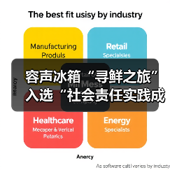 容声冰箱“寻鲜之旅”入选“社会责任实践成果”助农实践获权威认可!(图2) 容声冰箱“寻鲜之旅”入选“社会责任实践成果”助农实践获权威认可!(图2)
