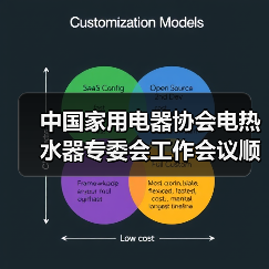 中国家用电器协会电热水器专委会工作会议顺利召开(图3) 中国家用电器协会电热水器专委会工作会议顺利召开(图3)