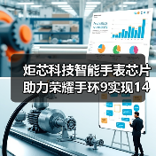 炬芯科技智能手表芯片助力荣耀手环9实现14天超长续航（图3）
