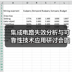 集成电路失效分析与可靠性技术应用研讨会圆满举行！（图4）
