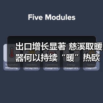 出口增长显著 慈溪取暖器何以持续“暖”热欧洲市场?(图1) 出口增长显著 慈溪取暖器何以持续“暖”热欧洲市场?(图1)