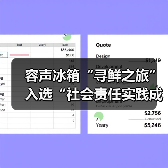 容声冰箱“寻鲜之旅”入选“社会责任实践成果”助农实践获权威认可!(图1) 容声冰箱“寻鲜之旅”入选“社会责任实践成果”助农实践获权威认可!(图1)