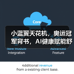 小蓝翼天花机，奥运冠军背书，AI健康赋能舒适生活场景（图3）