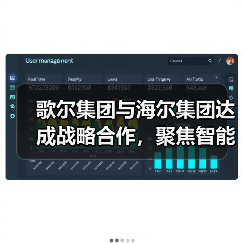 歌尔集团与海尔集团达成战略合作,聚焦智能家电等领域(图1) 歌尔集团与海尔集团达成战略合作,聚焦智能家电等领域(图1)