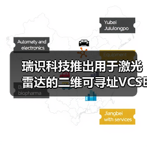 瑞识科技推出用于激光雷达的二维可寻址VCSEL芯片并获量产订单(图2) 瑞识科技推出用于激光雷达的二维可寻址VCSEL芯片并获量产订单(图2)