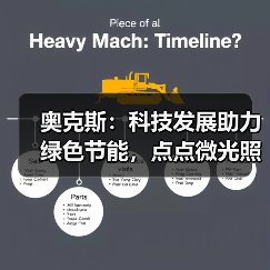 奥克斯:科技发展助力绿色节能,点点微光照亮未来之家(图2) 奥克斯:科技发展助力绿色节能,点点微光照亮未来之家(图2)