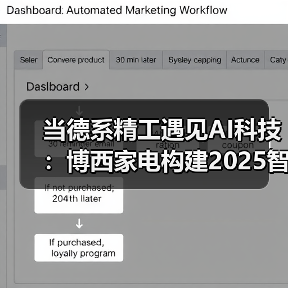 当德系精工遇见AI科技:博西家电构建2025智慧家庭场景化布局(图4) 当德系精工遇见AI科技:博西家电构建2025智慧家庭场景化布局(图4)