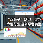 “双禁令”落地，冰箱冷柜行业迎来绿色转型新节点（图1）