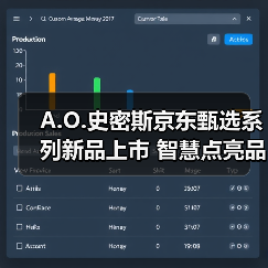 A.O.史密斯京东甄选系列新品上市 智慧点亮品质生活(图1) A.O.史密斯京东甄选系列新品上市 智慧点亮品质生活(图1)