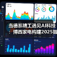 当德系精工遇见AI科技:博西家电构建2025智慧家庭场景化布局(图3) 当德系精工遇见AI科技:博西家电构建2025智慧家庭场景化布局(图3)