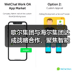 歌尔集团与海尔集团达成战略合作，聚焦智能家电等领域（图4）