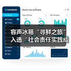 容声冰箱“寻鲜之旅”入选“社会责任实践成果”助农实践获权威认可!(图1) 容声冰箱“寻鲜之旅”入选“社会责任实践成果”助农实践获权威认可!(图1)