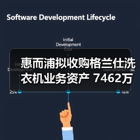 惠而浦拟收购格兰仕洗衣机业务资产 7462万元拿下！（图3）