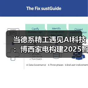 当德系精工遇见AI科技:博西家电构建2025智慧家庭场景化布局(图1) 当德系精工遇见AI科技:博西家电构建2025智慧家庭场景化布局(图1)