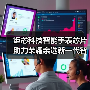 炬芯科技智能手表芯片助力荣耀亲选新一代智能手环海外上市(图3) 炬芯科技智能手表芯片助力荣耀亲选新一代智能手环海外上市(图3)