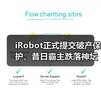 iRobot正式提交破产保护,昔日霸主跌落神坛(图2) iRobot正式提交破产保护,昔日霸主跌落神坛(图2)