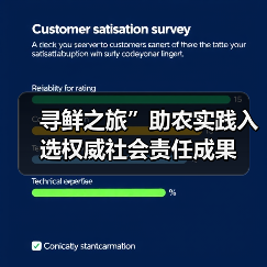 寻鲜之旅”助农实践入选权威社会责任成果(图1) 寻鲜之旅”助农实践入选权威社会责任成果(图1)