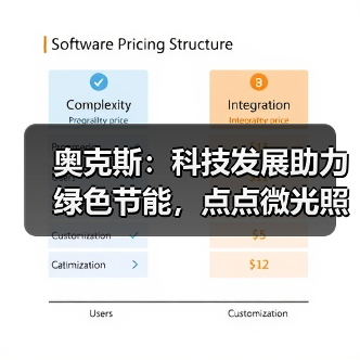 奥克斯:科技发展助力绿色节能,点点微光照亮未来之家(图3) 奥克斯:科技发展助力绿色节能,点点微光照亮未来之家(图3)