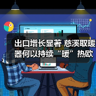 出口增长显著 慈溪取暖器何以持续“暖”热欧洲市场?(图1) 出口增长显著 慈溪取暖器何以持续“暖”热欧洲市场?(图1)