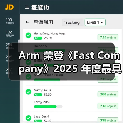 Arm 荣登《Fast Company》2025 年度最具创新力 AI 公司榜单(图4) Arm 荣登《Fast Company》2025 年度最具创新力 AI 公司榜单(图4)