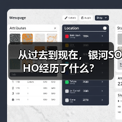 从过去到现在，银河SOHO经历了什么？（图4）