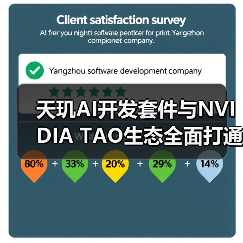 天玑AI开发套件与NVIDIA TAO生态全面打通，开发者从此一次开发，全域应用（图1）
