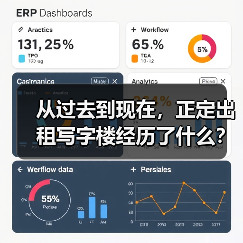 从过去到现在，正定出租写字楼经历了什么？（图3）