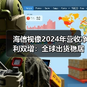 海信视像2024年营收净利双增:全球出货稳居第二,激光电视份额全球第一(图2) 海信视像2024年营收净利双增:全球出货稳居第二,激光电视份额全球第一(图2)