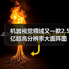 机器视觉领域又一款2.5亿超高分辨率大面阵图像传感芯片(图3) 机器视觉领域又一款2.5亿超高分辨率大面阵图像传感芯片(图3)