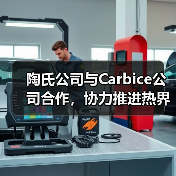 陶氏公司与Carbice公司合作,协力推进热界面材料创新发展(图2) 陶氏公司与Carbice公司合作,协力推进热界面材料创新发展(图2)