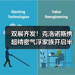 双展齐发!克洛诺斯携超精密气浮家族开启半导体运控新纪元(图2) 双展齐发!克洛诺斯携超精密气浮家族开启半导体运控新纪元(图2)