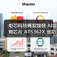 炬芯科技再发端侧 AI音频芯片 ATS362X 低功耗大算力引爆音频新浪潮（图2）
