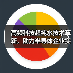 高频科技超纯水技术革新,助力半导体企业实现价值新增长(图1) 高频科技超纯水技术革新,助力半导体企业实现价值新增长(图1)