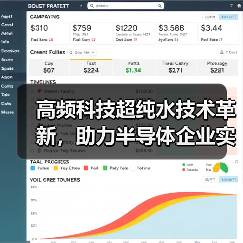 高频科技超纯水技术革新,助力半导体企业实现价值新增长(图4) 高频科技超纯水技术革新,助力半导体企业实现价值新增长(图4)