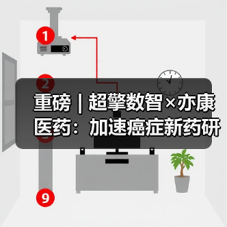重磅 | 超擎数智×亦康医药：加速癌症新药研发的AI新范式（图4）