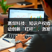 高频科技:知识产权撬动创新“杠杆”,激发半导体行业增长新活力(图3) 高频科技:知识产权撬动创新“杠杆”,激发半导体行业增长新活力(图3)