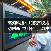 高频科技:知识产权撬动创新“杠杆”,激发半导体行业增长新活力(图4) 高频科技:知识产权撬动创新“杠杆”,激发半导体行业增长新活力(图4)