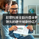 新思科技全新升级业界领先的硬件辅助验证产品组合，助力下一代半导体与设计创新（图3）