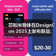芯和半导体在DesignCon 2025上发布新品,全面升级“从芯片到系统”的全栈集成系统EDA平台(图1) 芯和半导体在DesignCon 2025上发布新品,全面升级“从芯片到系统”的全栈集成系统EDA平台(图1)