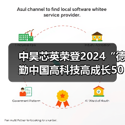 中昊芯英荣登2024“德勤中国高科技高成长50强” 榜单榜首,近三年收入增长率达3534%(图2) 中昊芯英荣登2024“德勤中国高科技高成长50强” 榜单榜首,近三年收入增长率达3534%(图2)