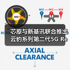 芯原与新基讯联合推出云豹系列第二代5G RedCap/4G LTE双模调制解调器IP(图3) 芯原与新基讯联合推出云豹系列第二代5G RedCap/4G LTE双模调制解调器IP(图3)