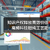 知识产权释放高效价值，高频科技超纯工艺助力半导体发展“芯”征程（图2）
