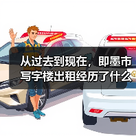 从过去到现在,即墨市写字楼出租经历了什么?(图2) 从过去到现在,即墨市写字楼出租经历了什么?(图2)