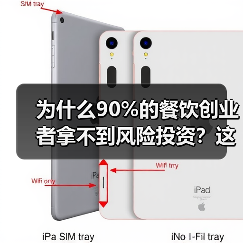 为什么90%的餐饮创业者拿不到风险投资？这5个真相帮你融资成功率提升3倍（图2）