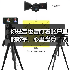 你是否也曾盯着账户里的数字，心里盘算“要是当初没买那只股票就好了”？（图1）