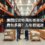 美国投资移民拒签率究竟有多高？五年数据追踪告诉你答案（图3）
